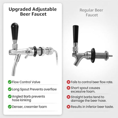 Beer Faucet with 3 Inch Shank - Self-Closing Draft Beer Tap for Homebrew & Kegerator