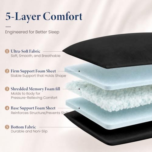 SHOUREN Body Pillow Black 14x36in for Side Sleepers & Maternity Support