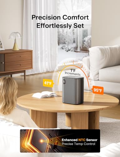 1500W Ceramic Space Heater with Remote Control for Bedroom & Office
