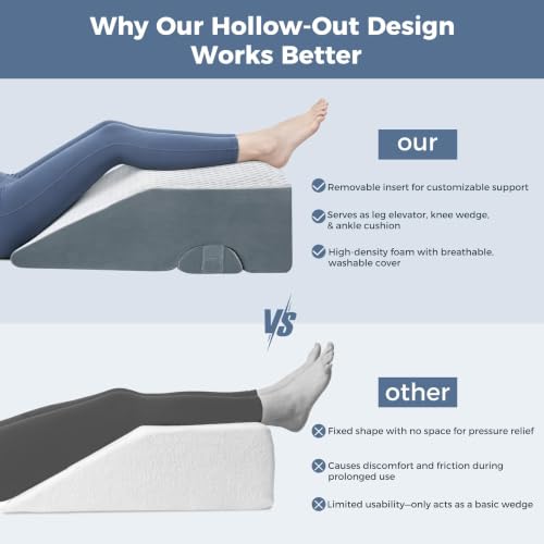 Post-Surgery Leg Elevation Pillow Memory Foam Wedge with Removable Cover