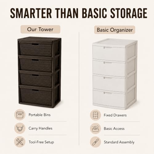Wide Brown 4-Drawer Plastic Storage Tower with Cross-Weave Pattern - Clutter Organizer