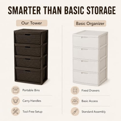 Wide Brown 4-Drawer Plastic Storage Tower with Cross-Weave Pattern - Clutter Organizer