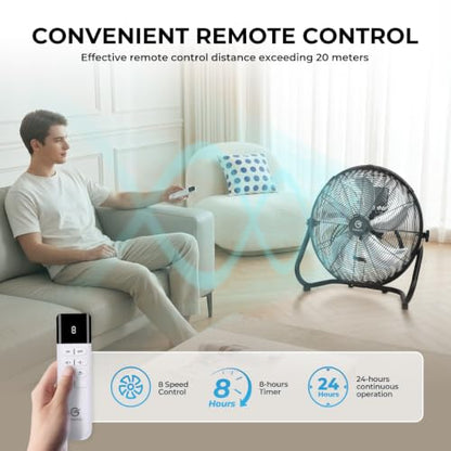 18-Inch High Velocity Floor Fan with 8 Speeds and Remote Control