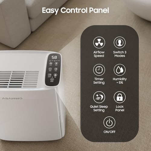Dehumidifier for Basement 2500 Sq Ft with Drain Hose 34 Pints Max White