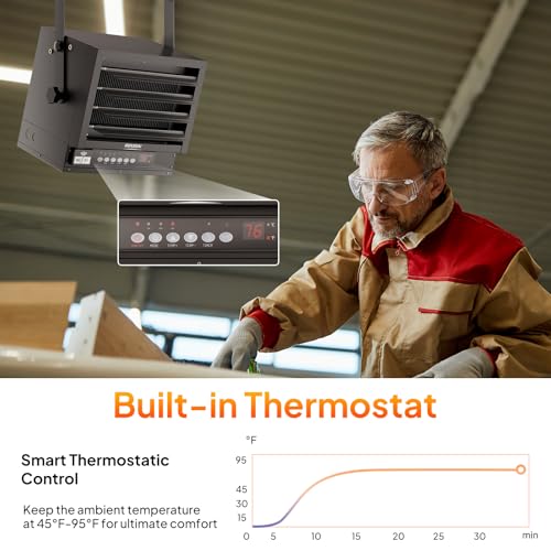 6000W Electric Garage Heater with Remote & WiFi Control - Black - 6KW/240V