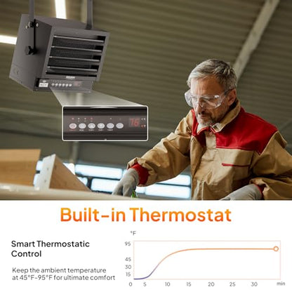 6000W Electric Garage Heater with Remote & WiFi Control - Black - 6KW/240V