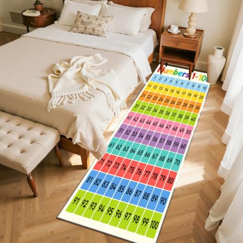 Educational Number Chart Runner Rug - Classroom Washable 1.4x7 ft Pattern-2