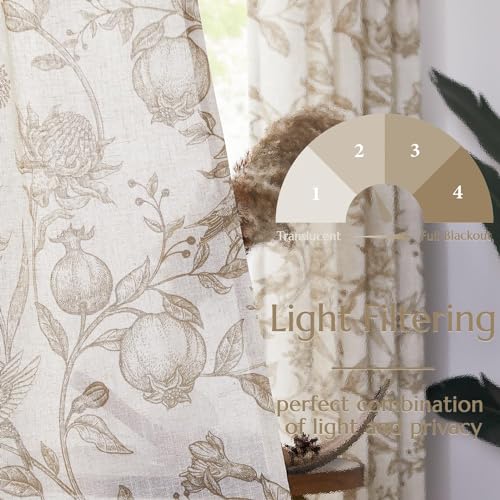 jinchan Linen Toile Curtains 84 Inches Long for Living Room Toile de Jouy Printed Farmhouse French Country Curtains Grommet Top Light Filtering Window Drapes for Bedroom 2 Panels Grey on Beige