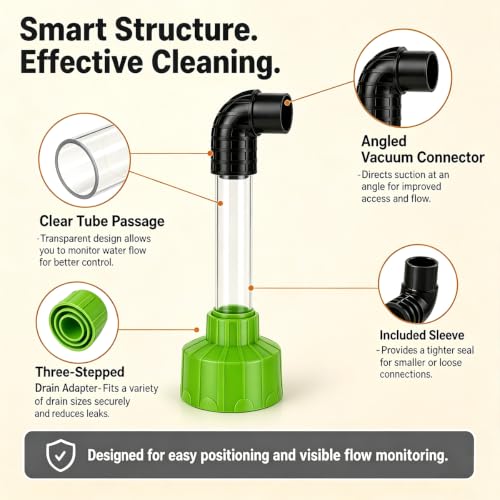 HVAC Drain Line Vacuum Adapter for Unclogging Condensate Lines - Universal