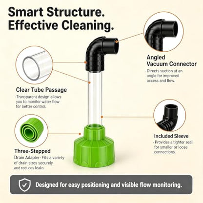 HVAC Drain Line Vacuum Adapter for Unclogging Condensate Lines - Universal