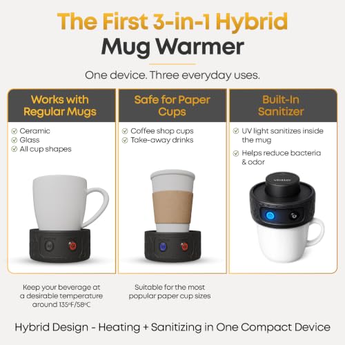 Desk Mug Warmer with UV Sanitizer for Coffee Tea Cups - Compact & Safe