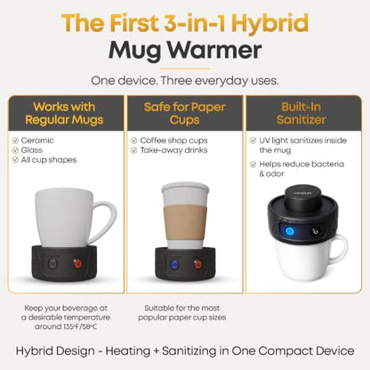 Desk Mug Warmer with UV Sanitizer for Coffee Tea Cups - Compact & Safe