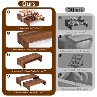 Wooden Cupcake Stand Set - 2 Tiered Stackable Display Risers for Bakery and Party Decor