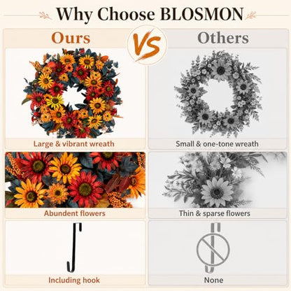 Fall Wreath for Front Door - 24 Inch Autumn Thanksgiving Halloween Decor - Orange, Red & Blue Variation