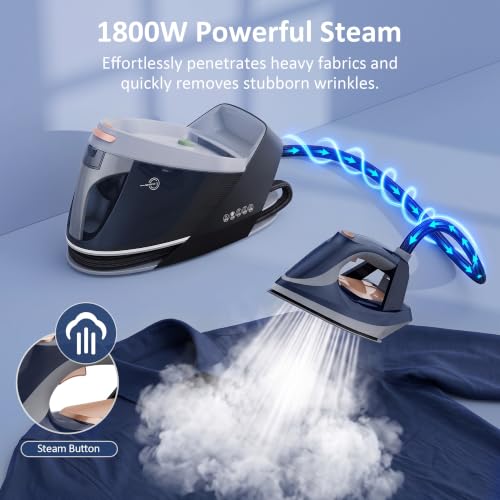 Steam Station for Clothes with LED Screen - Dark Blue