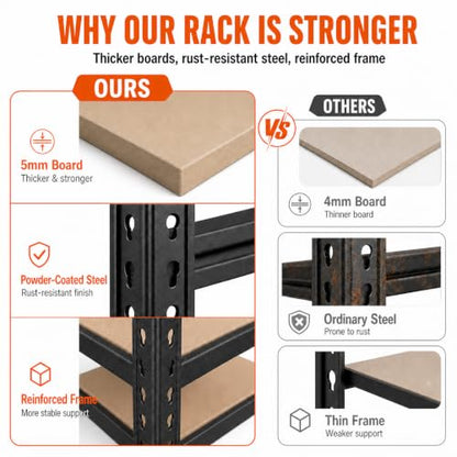36-Inch Garage Shelving Rack - 2200 LBS Capacity, Deep 16" 5-Tier Storage