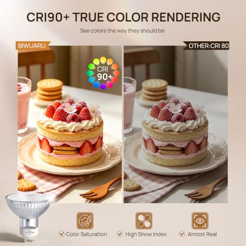 GU10 Dimmable Candle Warmer Light Bulb 50W Pack of 4 - Warm White, Soft Glow