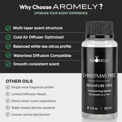 Christmas Tree Diffuser Oil Blend - 150ml Seasonal Fragrance with Citrus & Fir