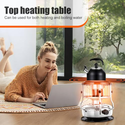 Portable Indoor Kerosene Heater 9000 BTU with White Finish - Camping Stove