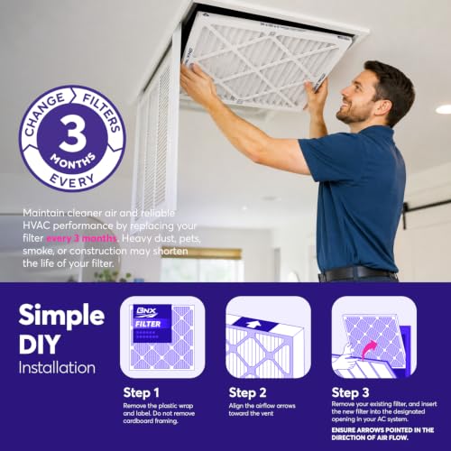 BNX TruFilter 10x24x1 Air Filter Pack - MERV 8 Electrostatic HVAC Dust Pet Mold