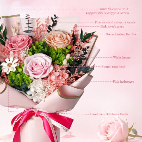 Pink Preserved Rose Bouquet Gift Box - Real Eternal Flowers for Women, Birthday, Anniversary, Valentine’s Day & Mother’s Day