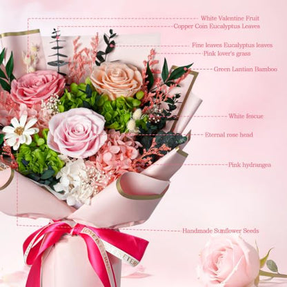 Pink Preserved Rose Bouquet Gift Box - Real Eternal Flowers for Women, Birthday, Anniversary, Valentine’s Day & Mother’s Day