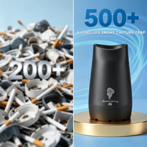 Personal Air Purifier with Replaceable HEPA & Activated Carbon Filters - Reusable Up to 500 Uses