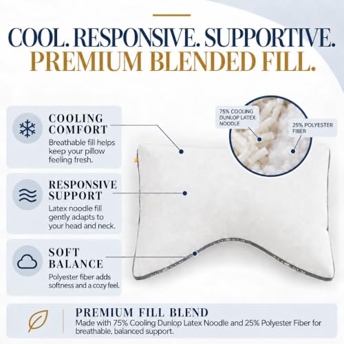 Travel Pillow for Side Sleepers, Neck Support & Nap Cushion