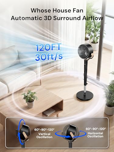 46-Inch Smart Pedestal Fan with Oscillation & Remote Control - Bedroom Tall Fan