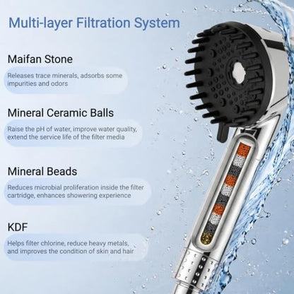 Filtered Shower Head Combo with Replacement Cartridges - Silver