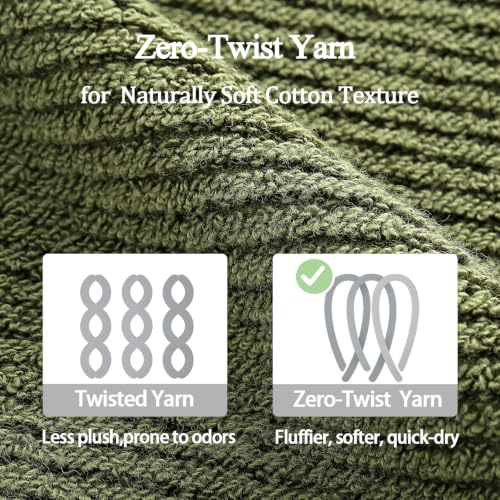Olive Green 4-Piece Cotton Hand Towels - 16x30 Inches, Soft & Absorbent