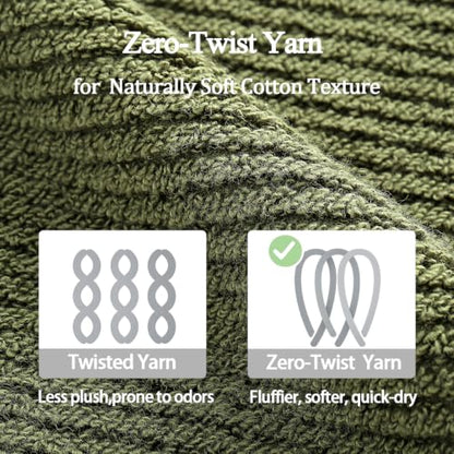 Olive Green 4-Piece Cotton Hand Towels - 16x30 Inches, Soft & Absorbent