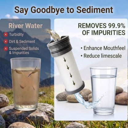 Replacement Water Filter Cartridge for Katadyn Hiker & Hiker Pro - 1 Pack (Variation 1)