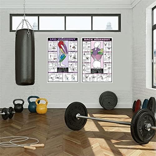 Skiennix 6PCS Workout Chart Posters - Motivational Gym Decor for Home | Fitness Exercise Charts for Triceps, Shoulders, Legs, Back, Chest, Abs