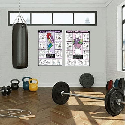Skiennix 6PCS Workout Chart Posters - Motivational Gym Decor for Home | Fitness Exercise Charts for Triceps, Shoulders, Legs, Back, Chest, Abs