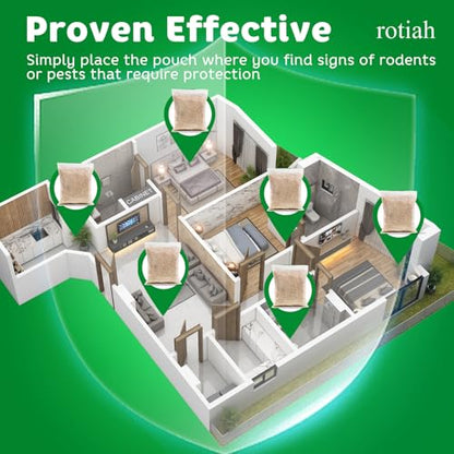 Natural Rodent Repellent Pouches - Peppermint Oil for Mice, Rats, Squirrels - 10 Pack