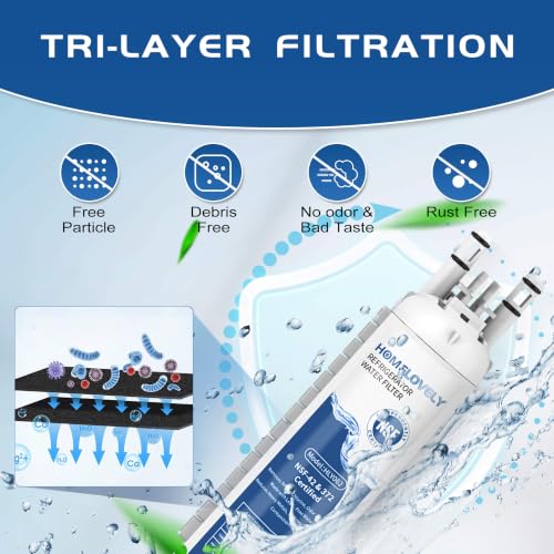 Water Filter Replacement for Frigidaire 3 Pack - Compatible with GRFS2853AF and More