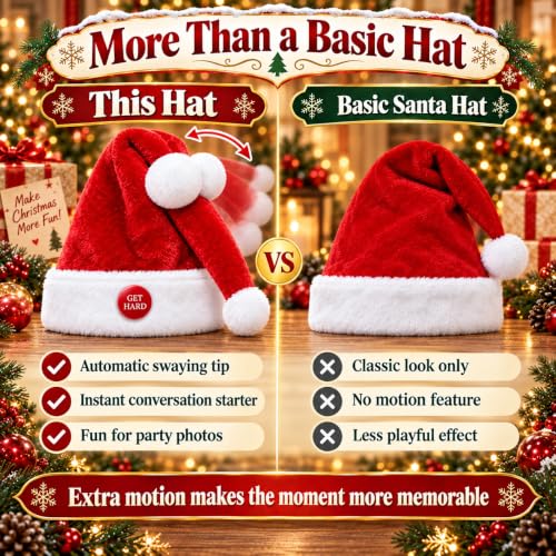 Animated Naughty Santa Hat - Funny Moving Christmas Party Hat - Variation A