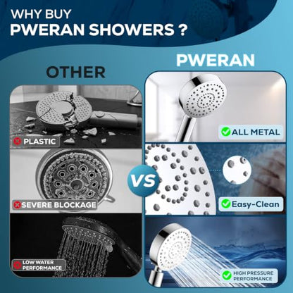 Metal 6-Spray Shower Head with Handheld & Silver Plating - High Pressure