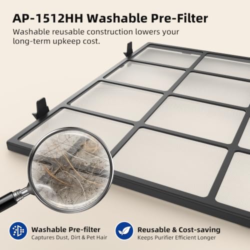 Replacement Air Purifier Filter Set for Coway Airmega AP-1512HH & 200M - Includes Washable Pre-Filter