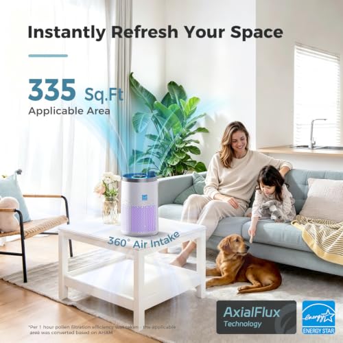 Air Purifier for Bedroom 335 Sq.Ft Coverage, Low Energy, 99.97% Filtration