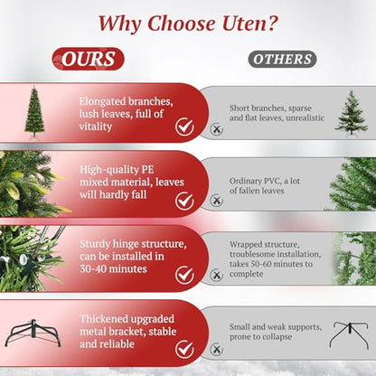 Uten 7.5ft Slim Christmas Tree with 800 Branch Tips, Foldable Metal Stand, Easy Assembly - Green, Variation of THIS listing