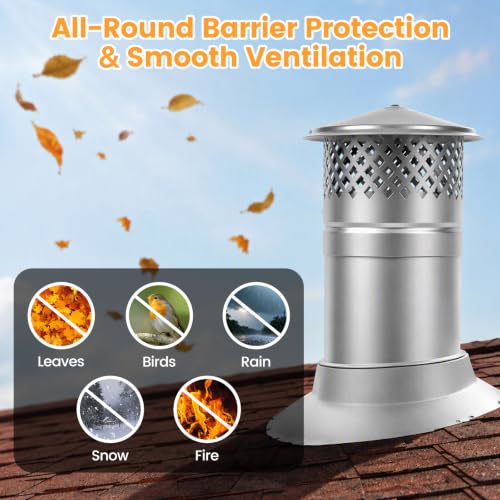 10 Inch Silver Iron Cone Top Chimney Cap with Mesh Guard – Outdoor Vent Protection