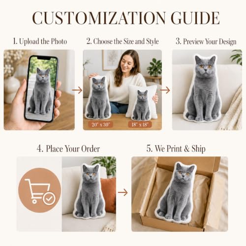 Custom Shaped Photo Pillow 10 Inch - Personalized Double-Sided Plush Pet or Photo Gift