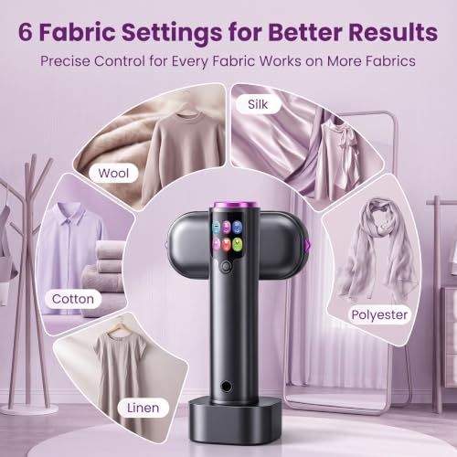 Travel Garment Steamer & Iron 2-in-1, 1200W Portable Clothes Steamer with Quick Heat, 6 Steam Settings, 15s Warm-Up, 190ml Tank