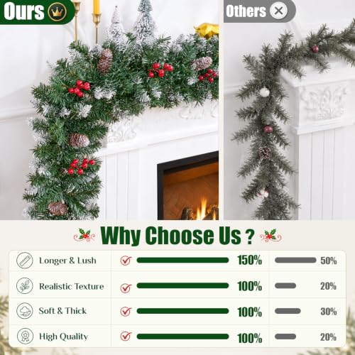 9FT Pre-Lit Christmas Garland with Lights, Realistic Greenery & Red Berries - 1 Pcs