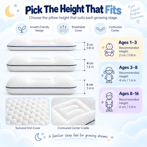 Kids Posture Pillow Ergonomic Cervical Neck Support - Color A for 3-8