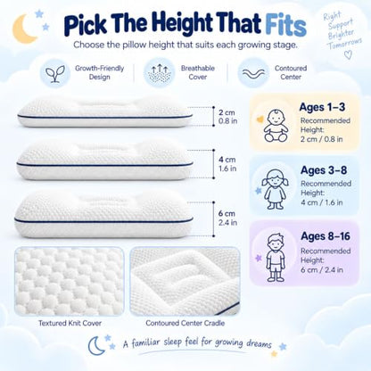Kids Posture Pillow Ergonomic Cervical Neck Support - Color A for 3-8