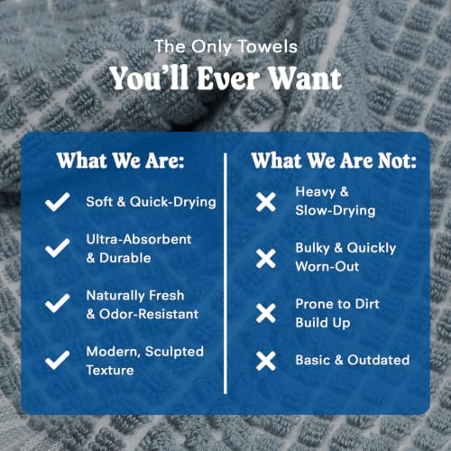 Onsen Waffle Cotton Bath Towel Set - Chambray 2 Pieces with Hand & Face Towels