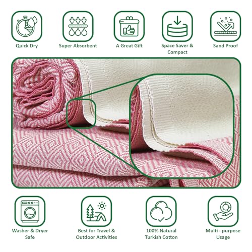 Personalized Rose Gold Turkish Cotton Towel - Custom Embroidered Anniversary Gift
